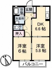 シャーメゾン明神 A棟